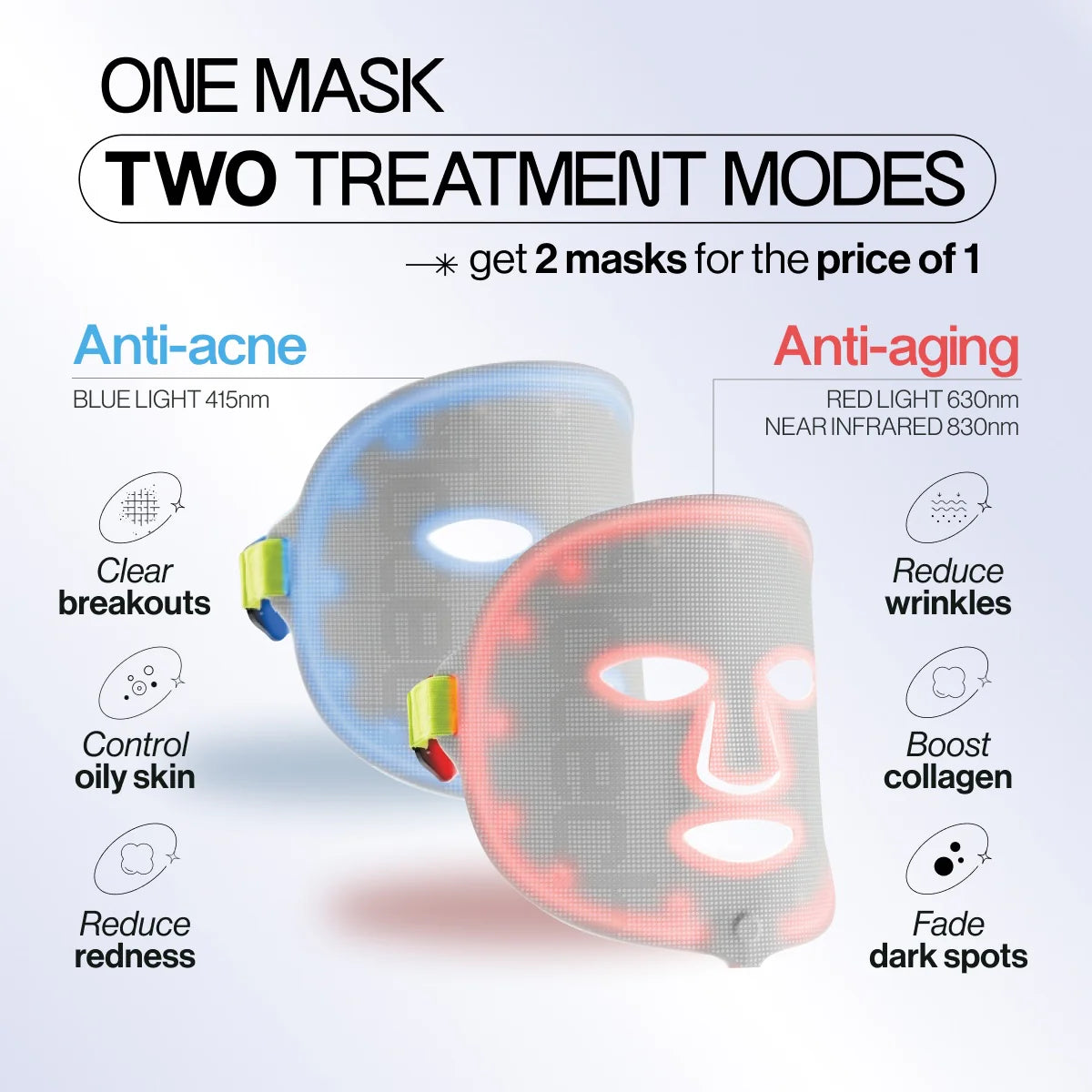 Led Glotech Mask Pro