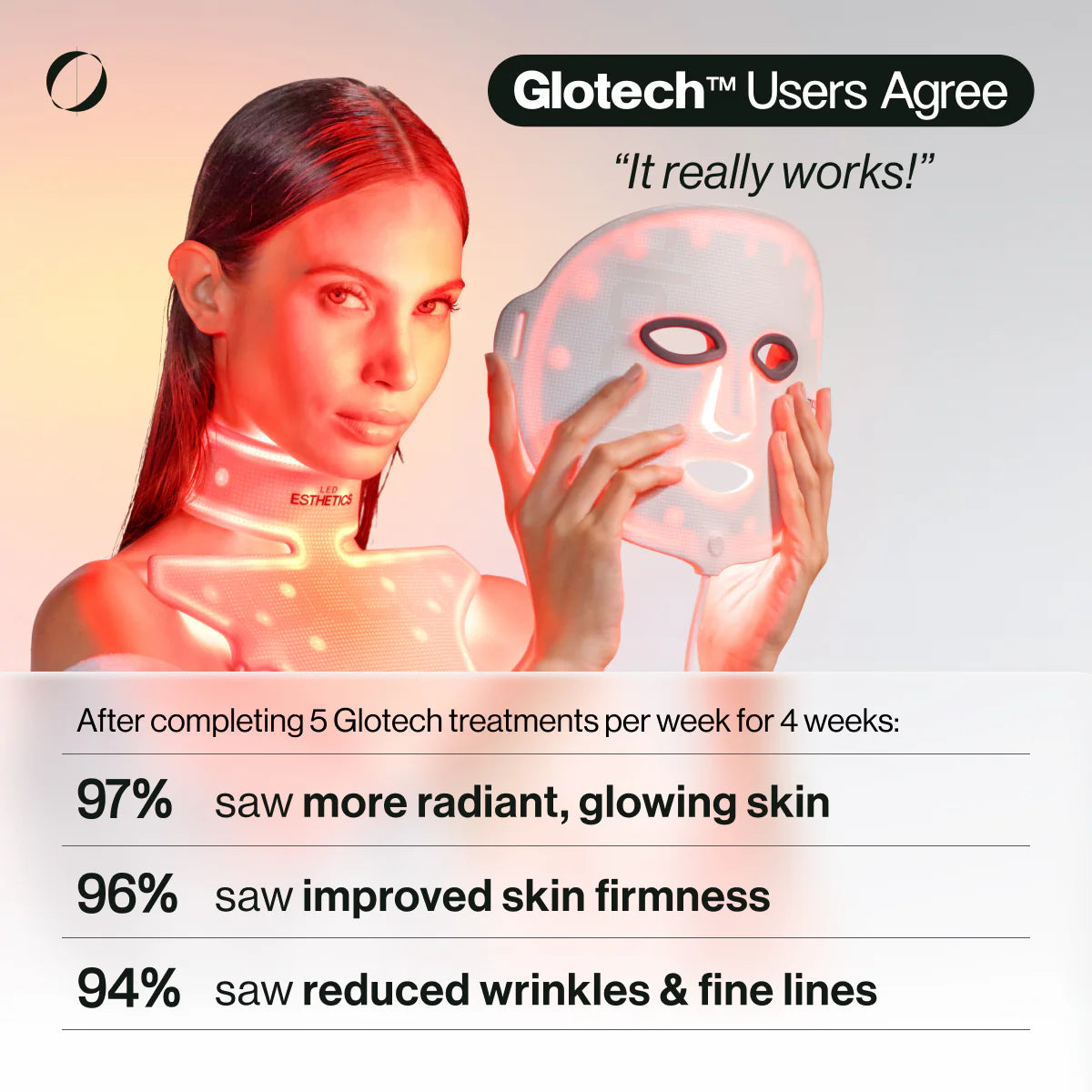 Led Glotech Mask Pro